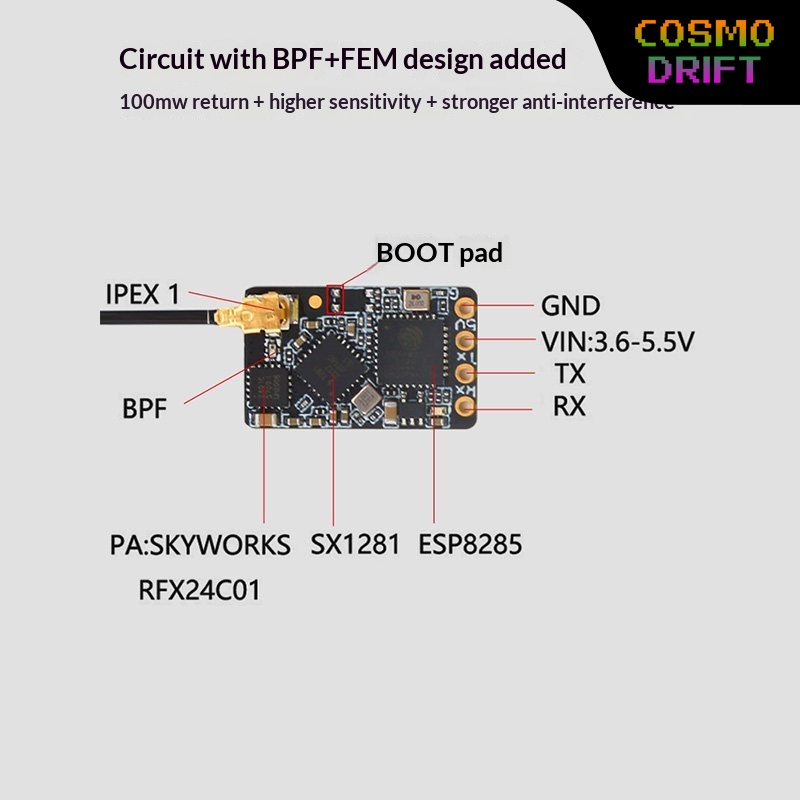 Receptor Hot BAYCK Expresslrs  - Drone Racing Transmitter avaliação e preço